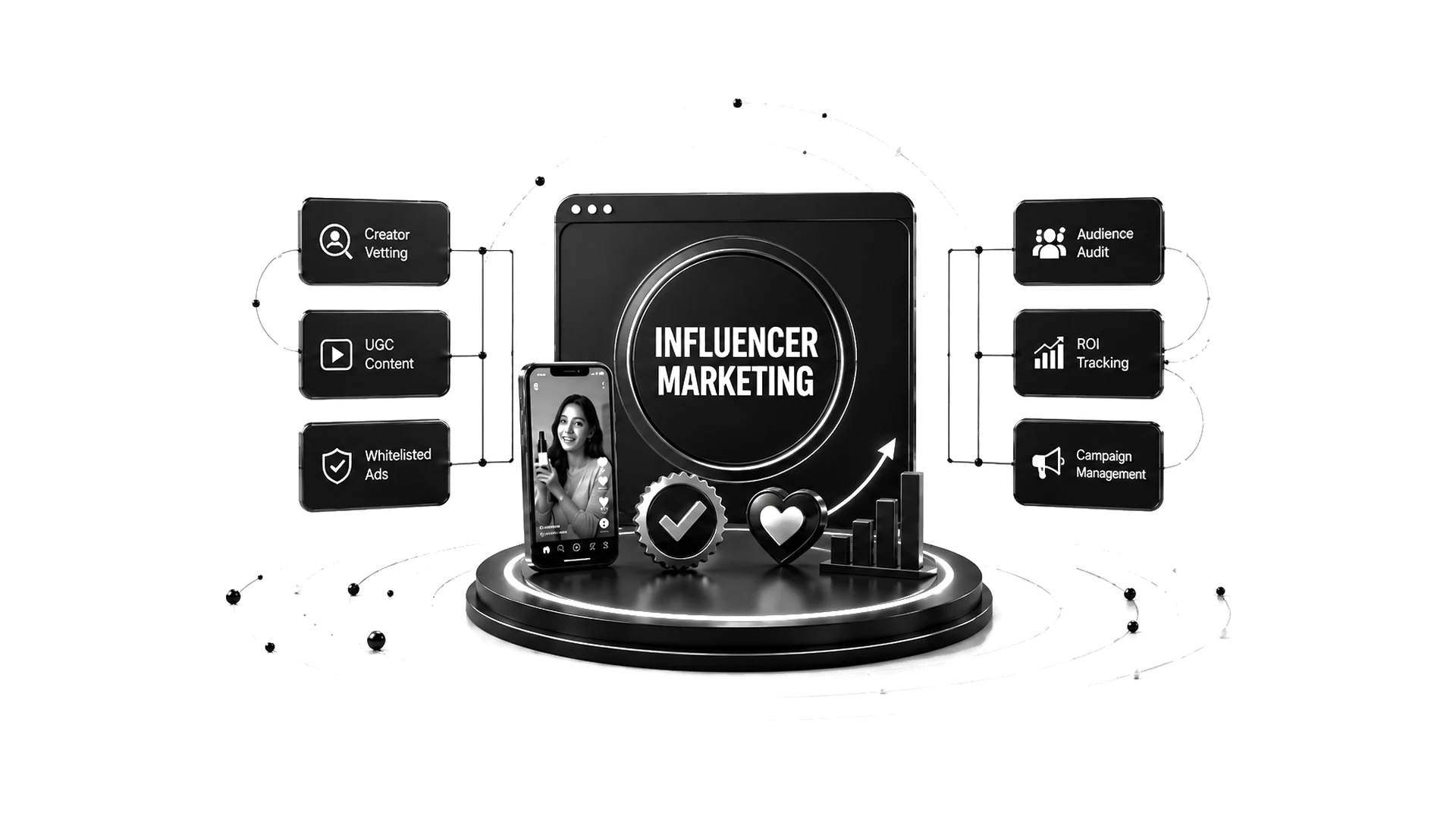 3D influencer marketing scene with creator video, verified badge and campaign callouts